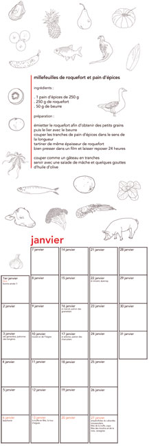 Almanach deux mille huit des éditions yvette et paulette