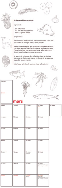 Almanach deux mille huit des éditions yvette et paulette
