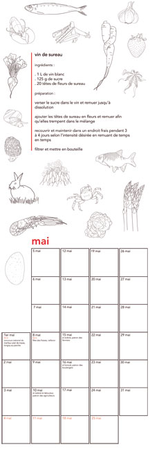 Almanach deux mille huit des éditions yvette et paulette