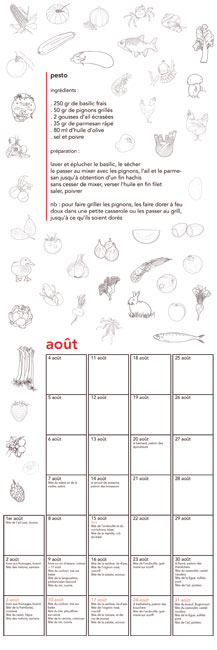 Almanach deux mille huit des éditions yvette et paulette