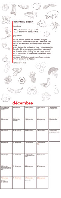 Almanach deux mille huit des éditions yvette et paulette